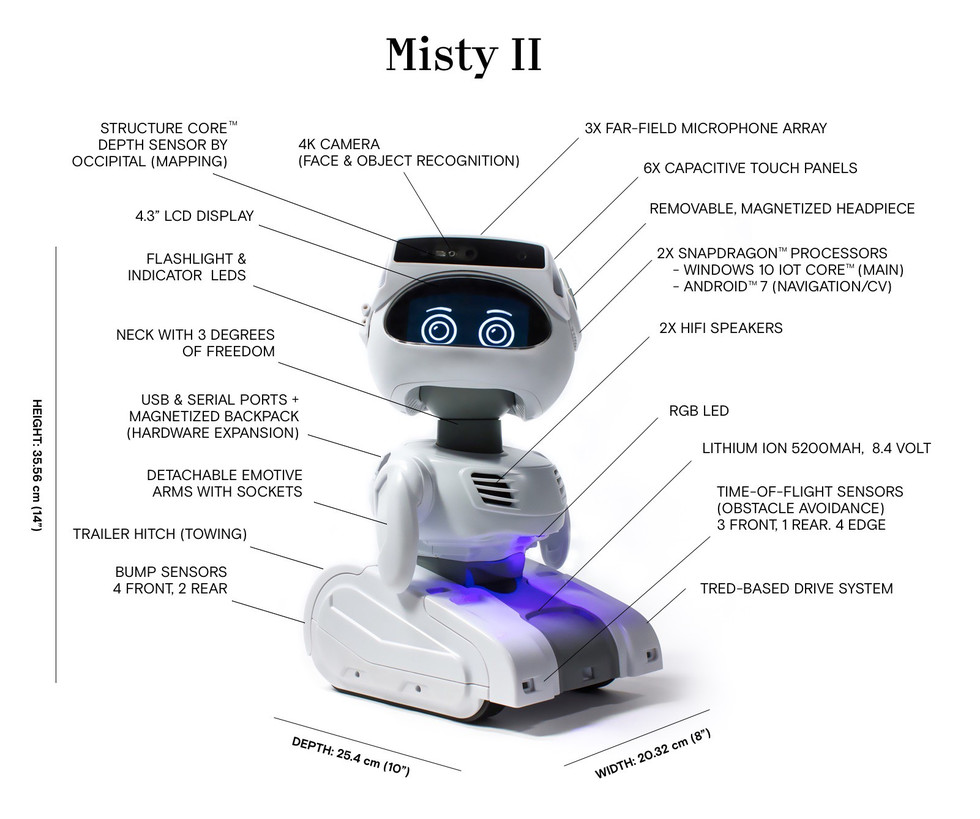 Especificaciones del robot Misty II